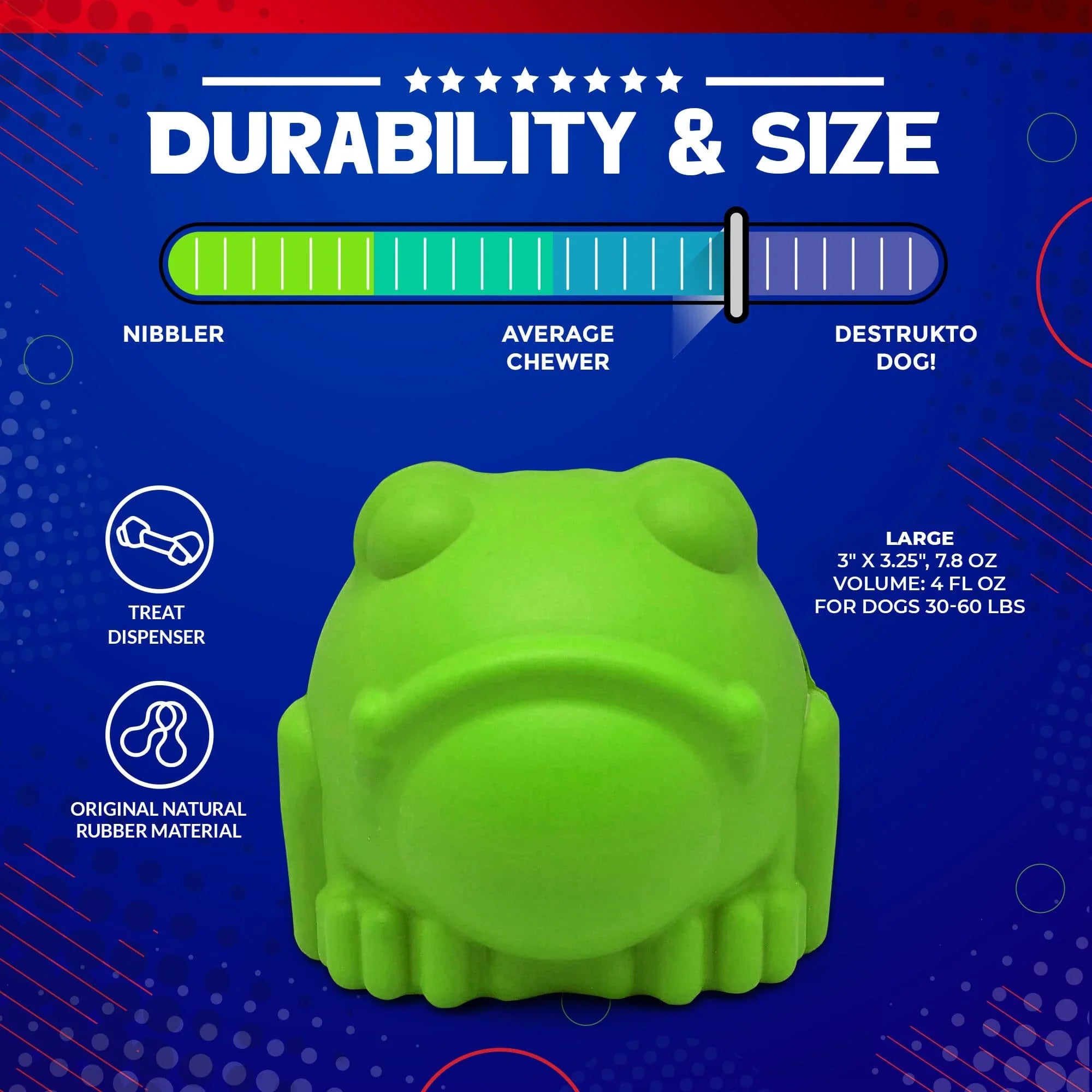 Treat Dispenser Chew Toy | Bull Frog